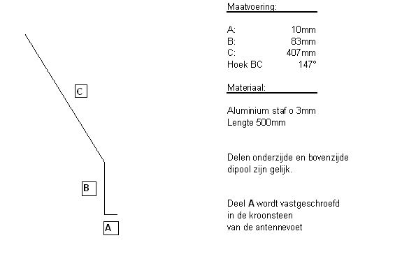 Maatvoeringen_antenne.jpg.01b32dbac638968a5a37560cc7b29671.jpg